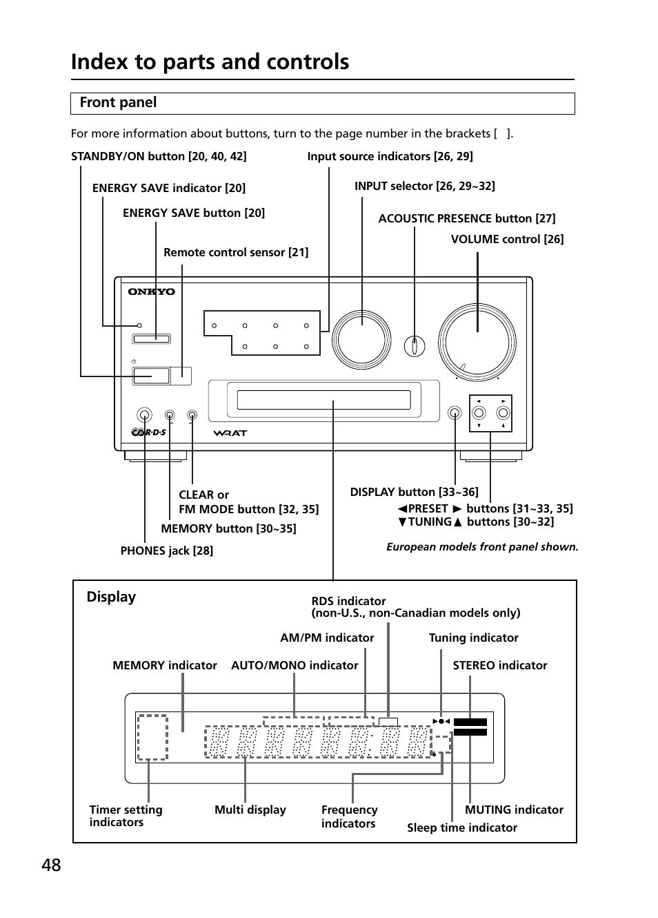 Index to parts and controls, Front panel, Display | Onkyo R-805TX User Manual | Page 48 / 52