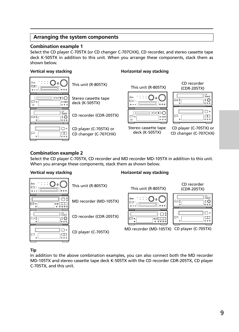 Arranging the system components | Onkyo R-805TX User Manual | Page 9 / 52