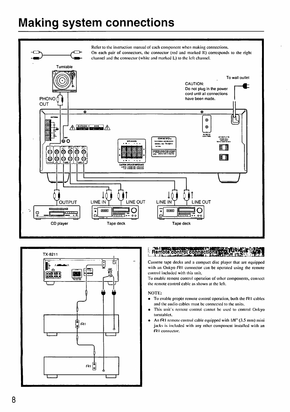 Making system connections | Onkyo TX-8211 User Manual | Page 8 / 24