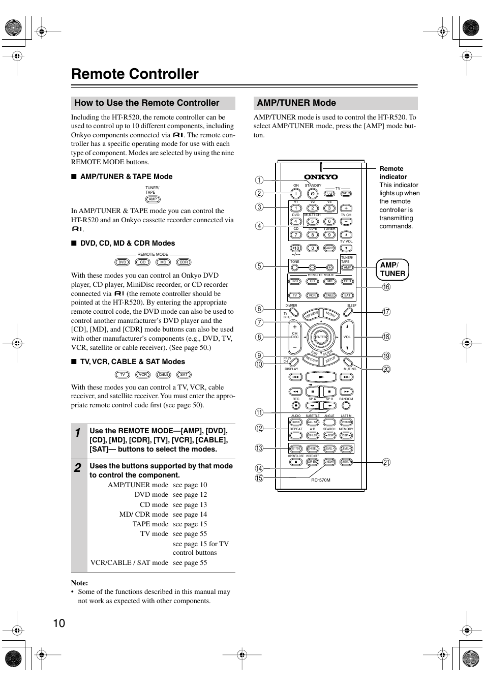 Remote controller, How to use the remote controller, Amp/tuner mode | Amp/ tuner | Onkyo HT-R520 User Manual | Page 10 / 68