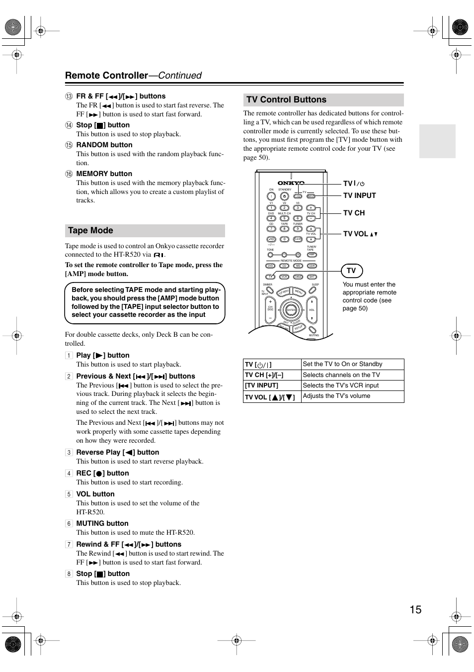 Remote controller —continued, Tape mode, Tv control buttons | Onkyo HT-R520 User Manual | Page 15 / 68