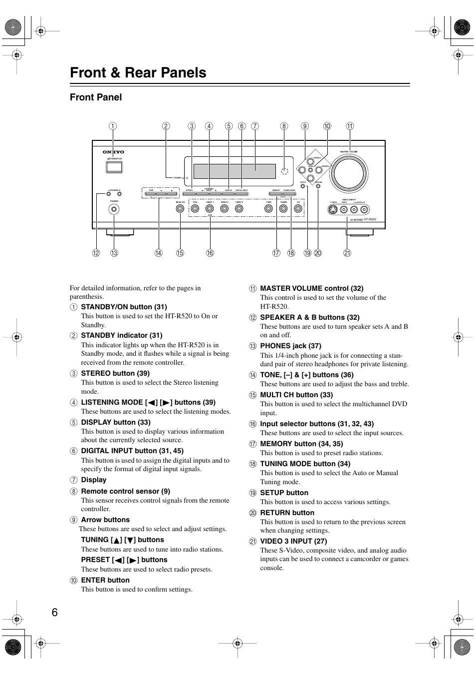 Front & rear panels, Front panel | Onkyo HT-R520 User Manual | Page 6 / 68