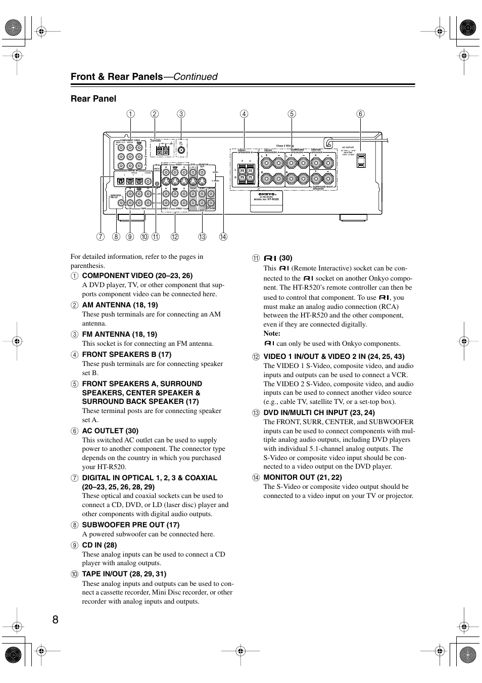 Front & rear panels —continued, Rear panel | Onkyo HT-R520 User Manual | Page 8 / 68