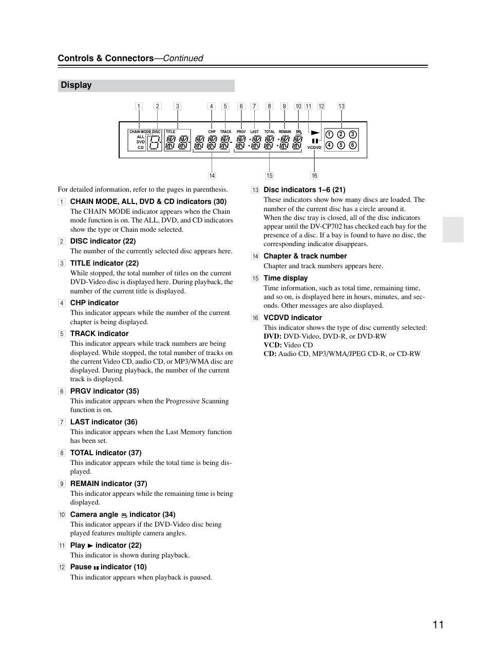 Front panel display, Controls & connectors —continued, Display | Onkyo DV-CP702 User Manual | Page 11 / 53