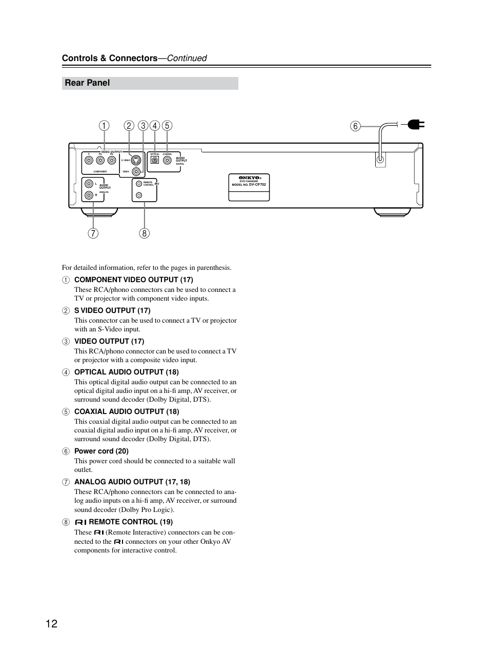 Rear panel, Controls & connectors —continued | Onkyo DV-CP702 User Manual | Page 12 / 53