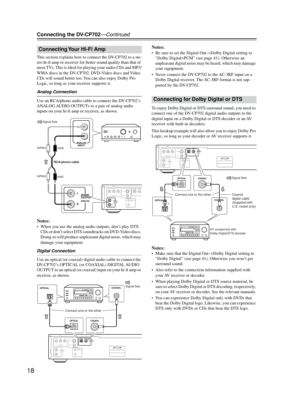 Receiver connection, Connecting the dv-cp702 —continued, Connecting your hi-fi amp | Connecting for dolby digital or dts | Onkyo DV-CP702 User Manual | Page 18 / 53