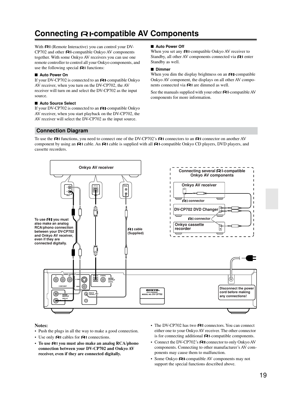 Onkyo control cable connections, Connecting -compatible av components, Connection diagram | Onkyo DV-CP702 User Manual | Page 19 / 53