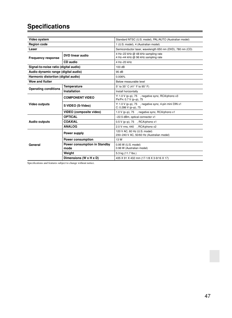Specs, Speciﬁcations | Onkyo DV-CP702 User Manual | Page 47 / 53