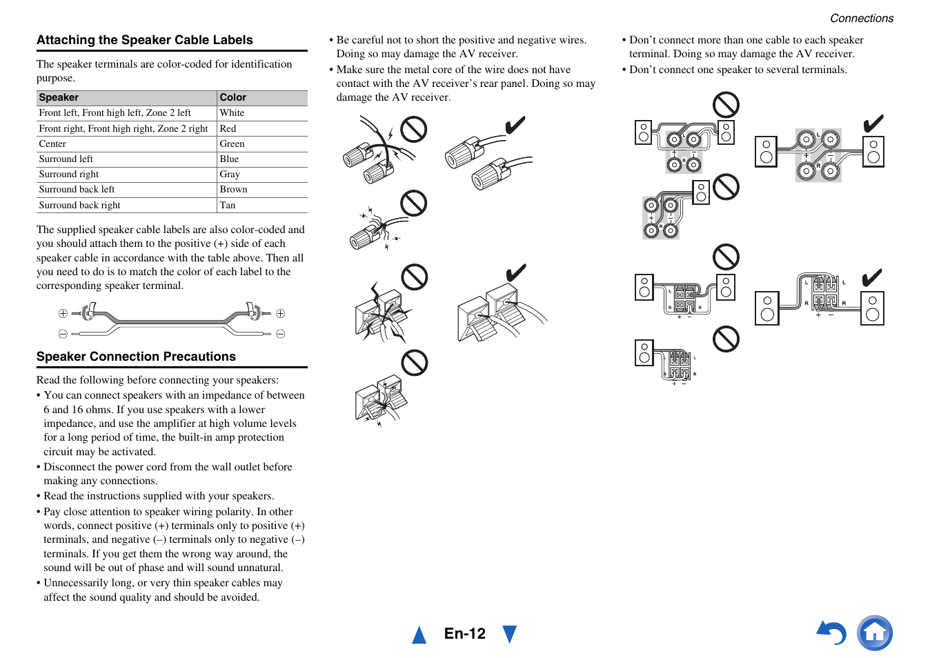 En-12 | Onkyo AV RECEIVER HT-RC460 User Manual | Page 12 / 140