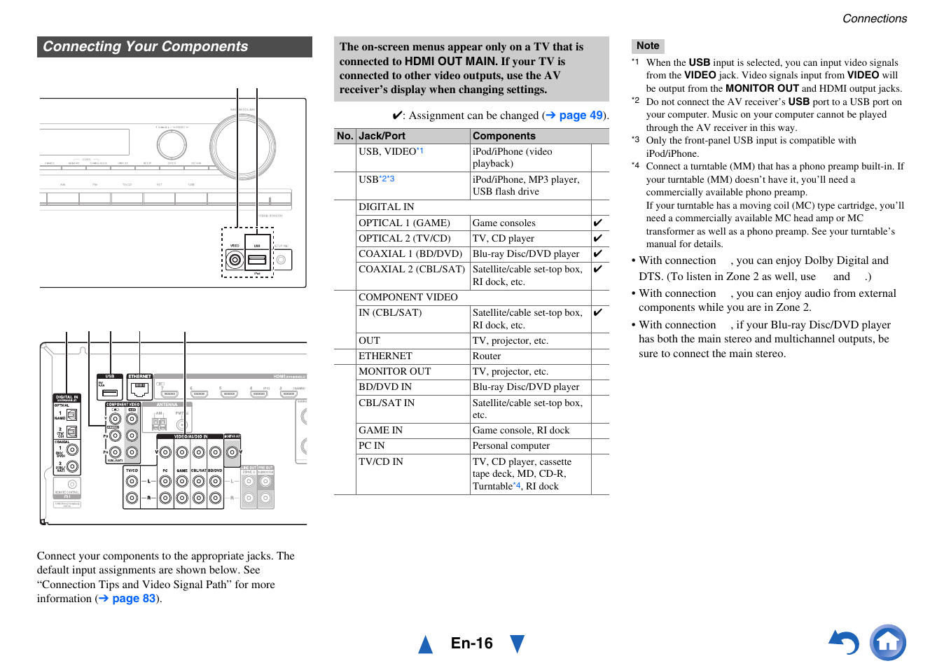 Connecting your components, Jack, En-16 | Onkyo AV RECEIVER HT-RC460 User Manual | Page 16 / 140