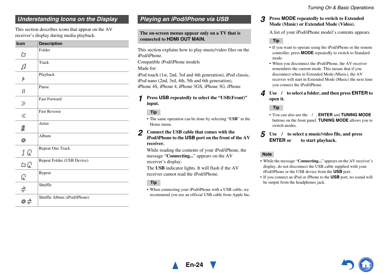 Understanding icons on the display, Playing an ipod/iphone via usb, En-24 | Onkyo AV RECEIVER HT-RC460 User Manual | Page 24 / 140