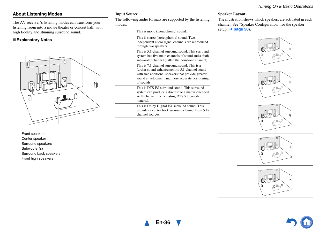 See “about listening modes, En-36 | Onkyo AV RECEIVER HT-RC460 User Manual | Page 36 / 140