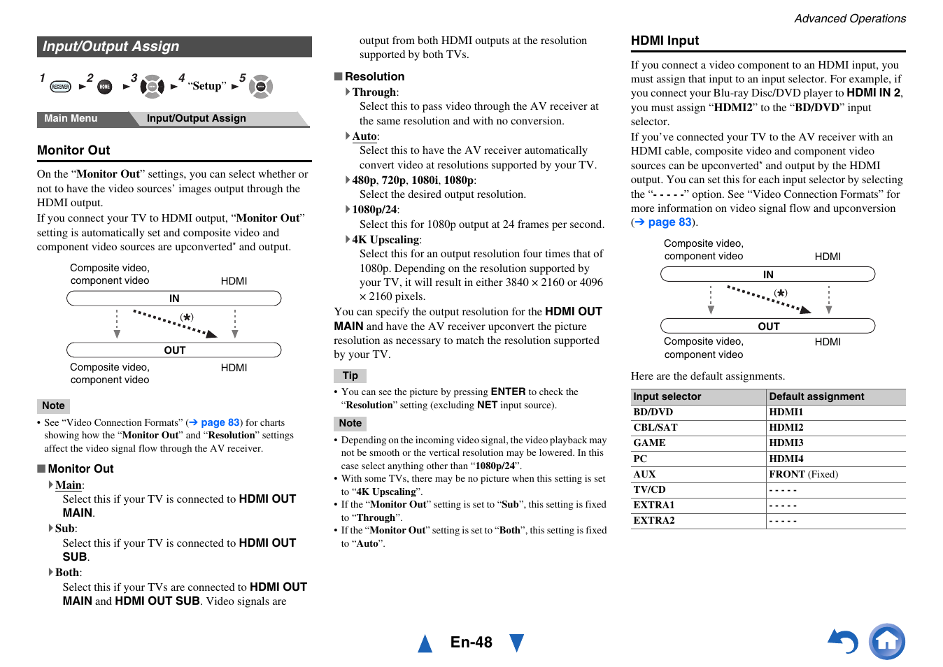 Input/output assign, En-48 | Onkyo AV RECEIVER HT-RC460 User Manual | Page 48 / 140