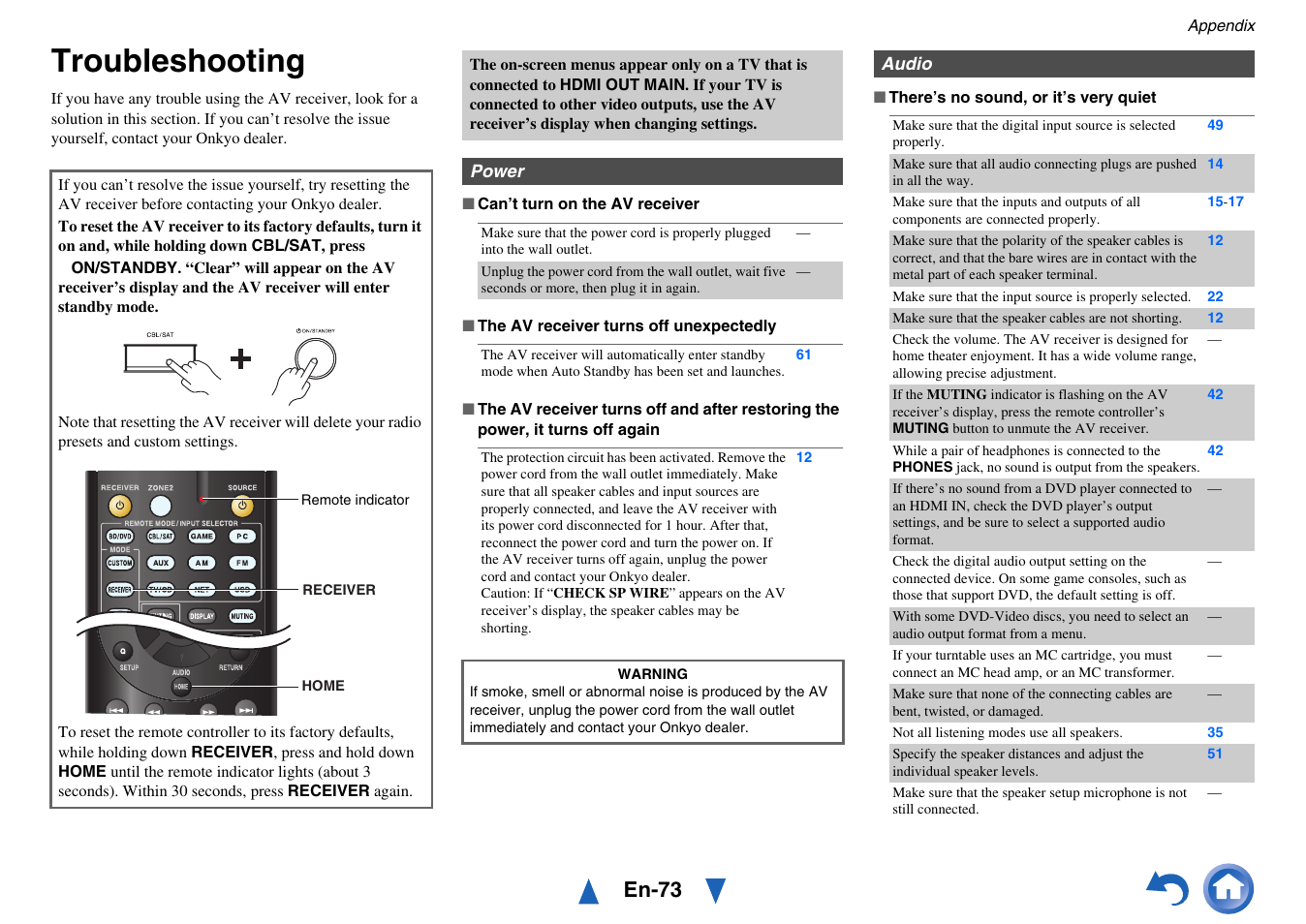 Appendix, Troubleshooting, En-73 | Onkyo AV RECEIVER HT-RC460 User Manual | Page 73 / 140