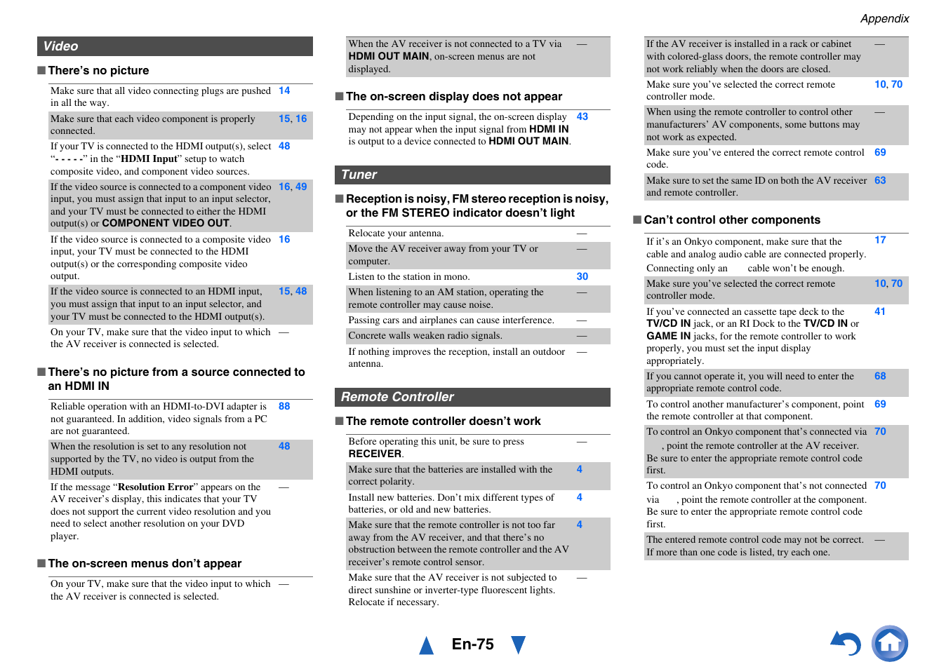 En-75 | Onkyo AV RECEIVER HT-RC460 User Manual | Page 75 / 140