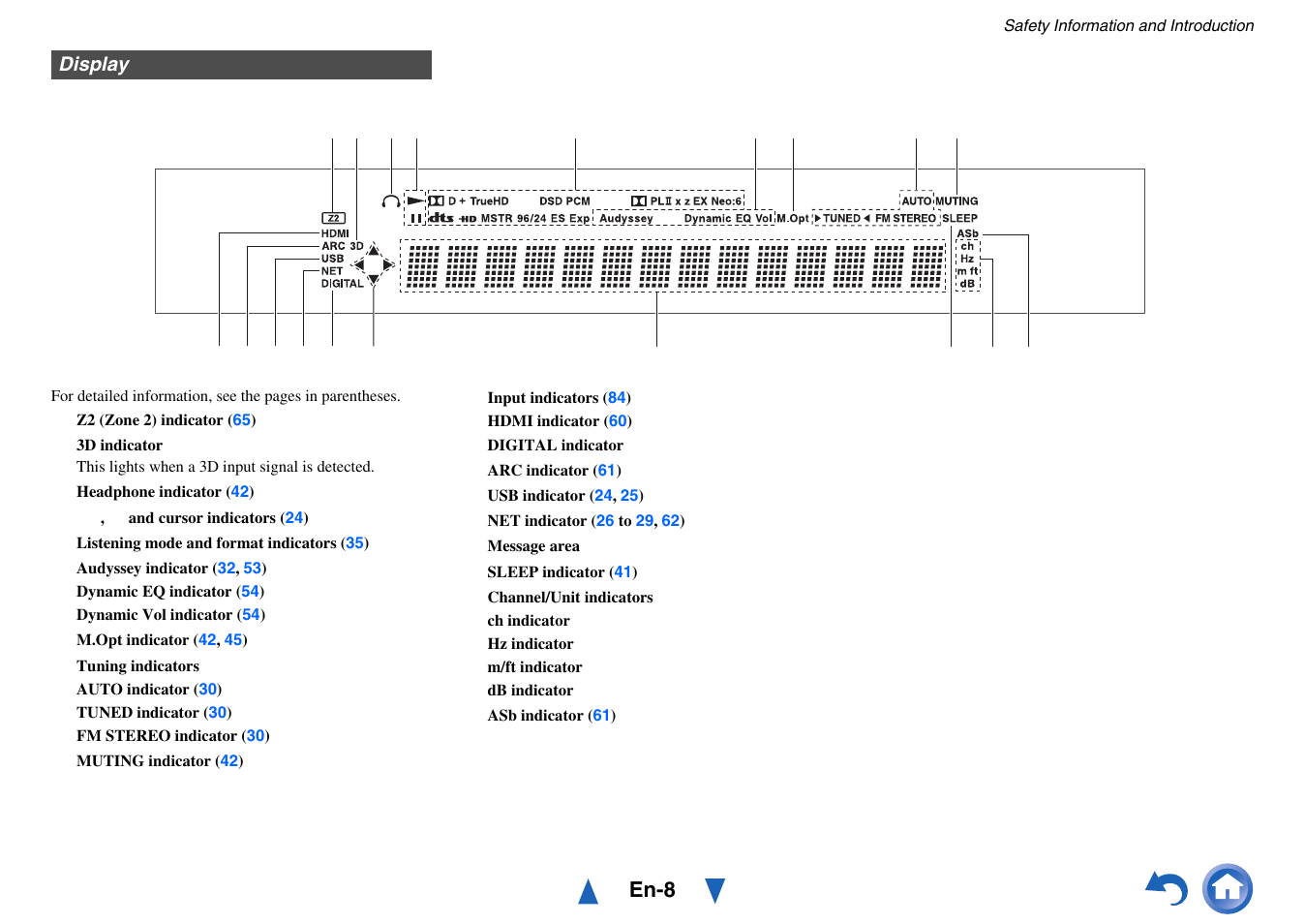 Display, En-8 | Onkyo AV RECEIVER HT-RC460 User Manual | Page 8 / 140