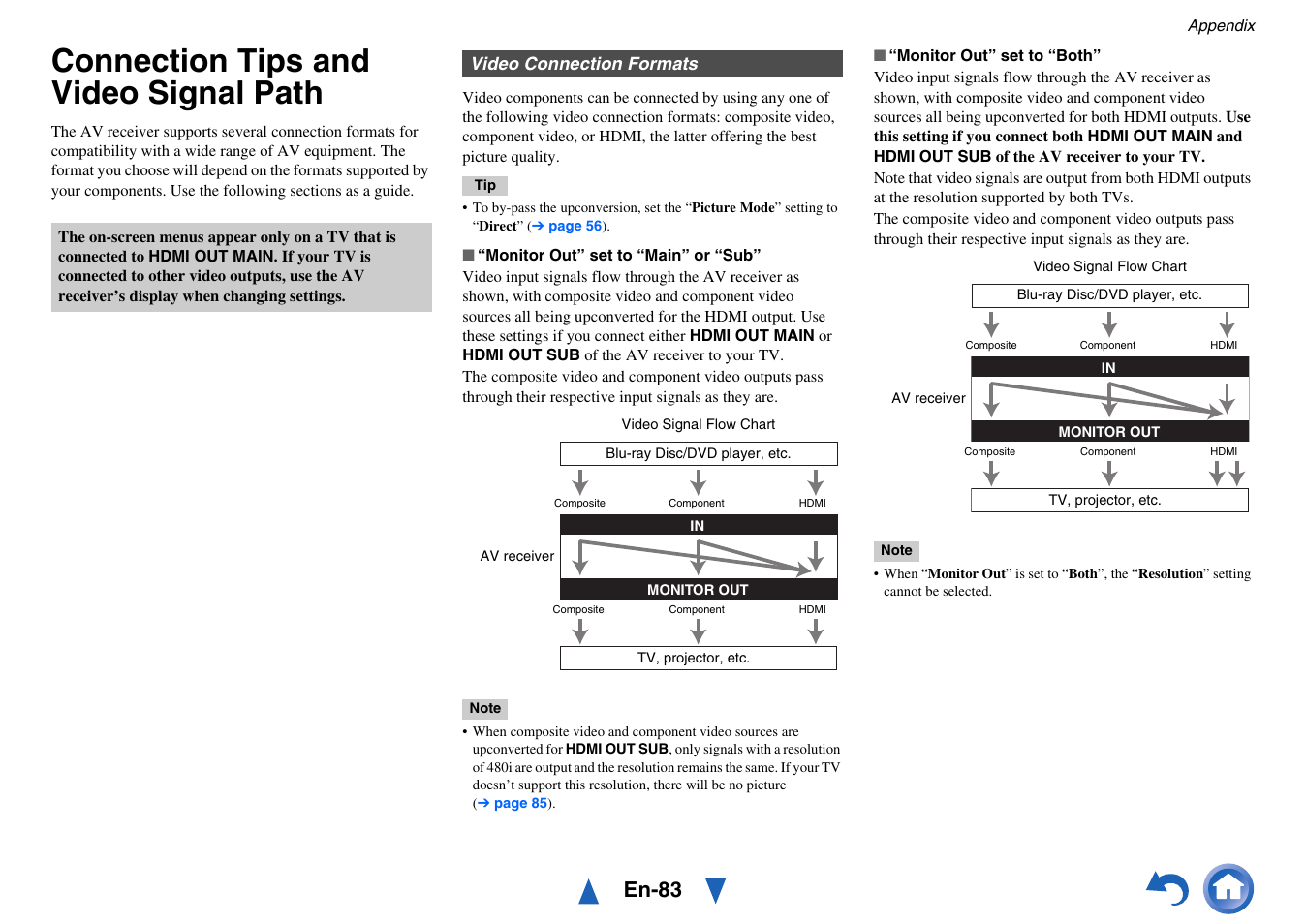 Connection tips and video signal path, Tion, Ee “video connection formats | Option. see “video connection formats” for, En-83 | Onkyo AV RECEIVER HT-RC460 User Manual | Page 83 / 140