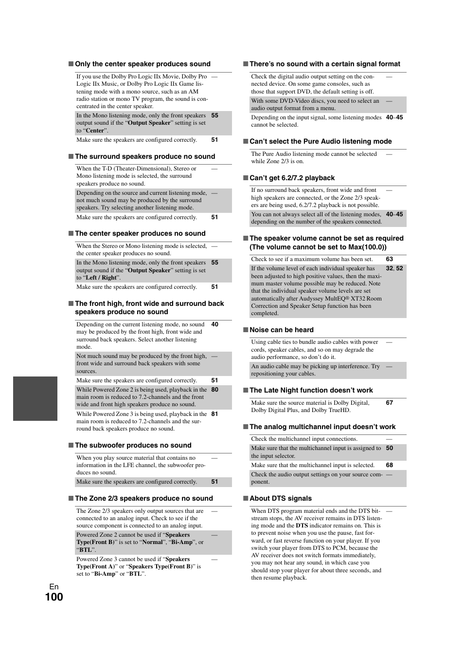 Onkyo TX-NR3008 User Manual | Page 100 / 116