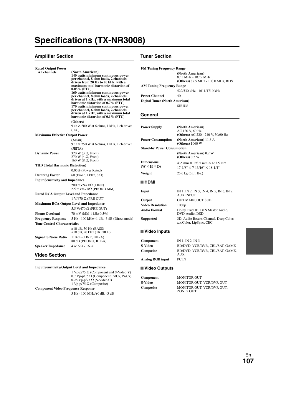 Specifications (tx-nr3008) | Onkyo TX-NR3008 User Manual | Page 107 / 116