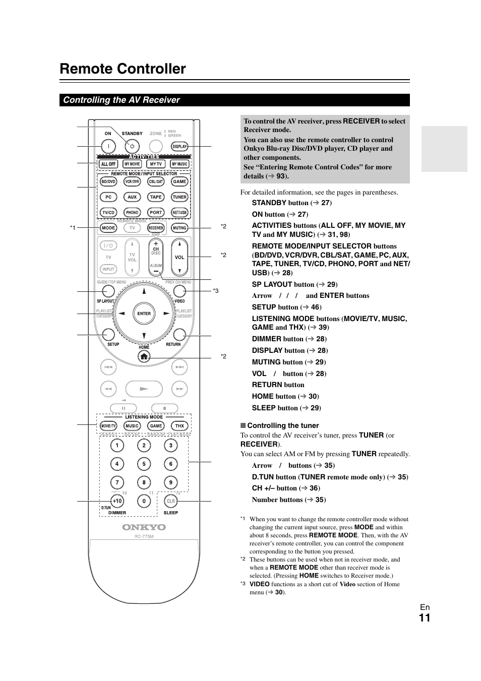 Remote controller, Controlling the av receiver | Onkyo TX-NR3008 User Manual | Page 11 / 116