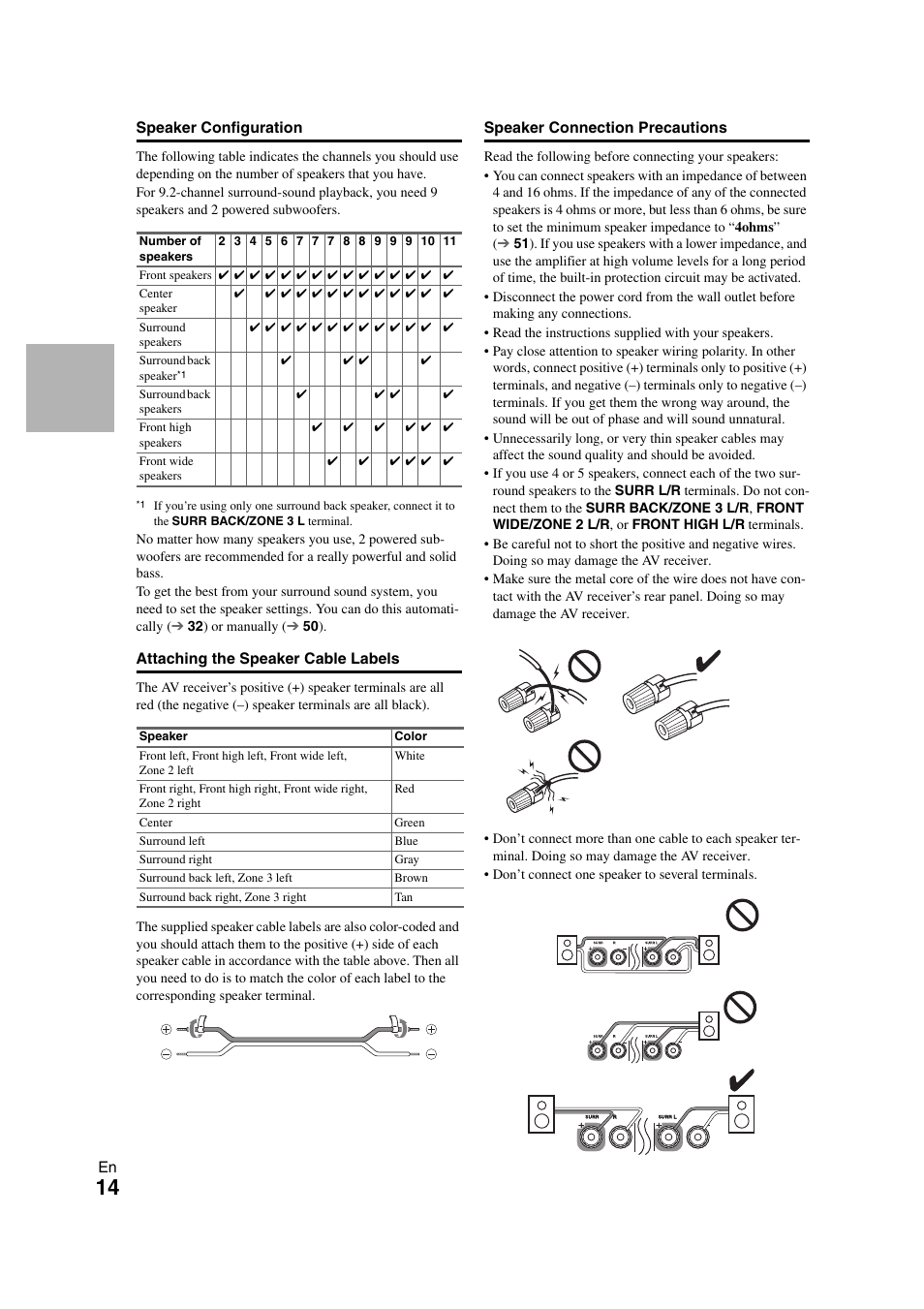Onkyo TX-NR3008 User Manual | Page 14 / 116