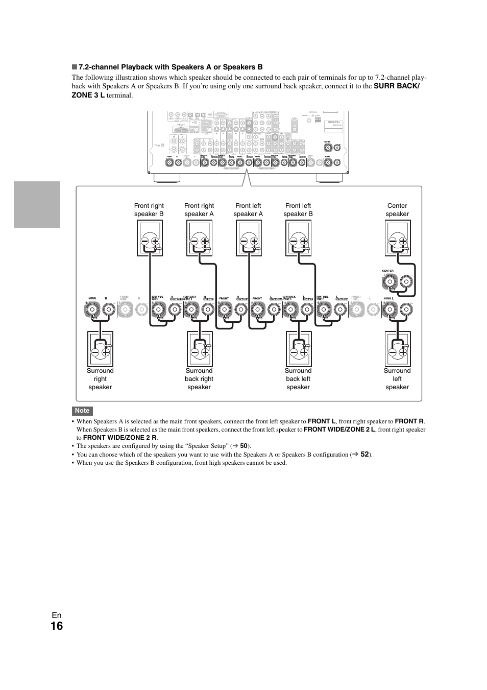 Onkyo TX-NR3008 User Manual | Page 16 / 116