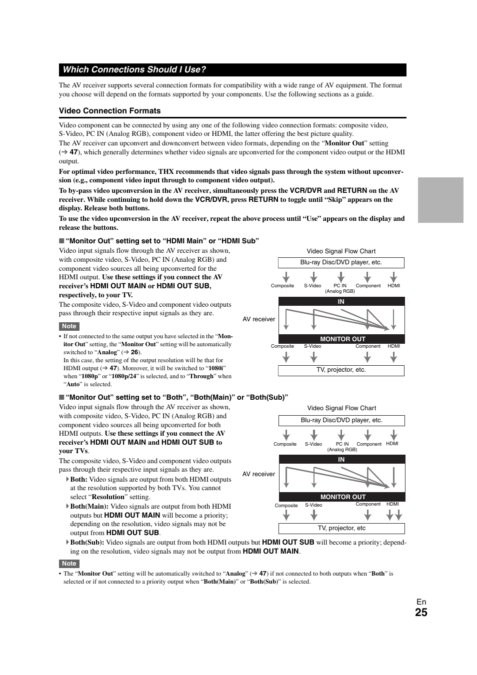Which connections should i use | Onkyo TX-NR3008 User Manual | Page 25 / 116