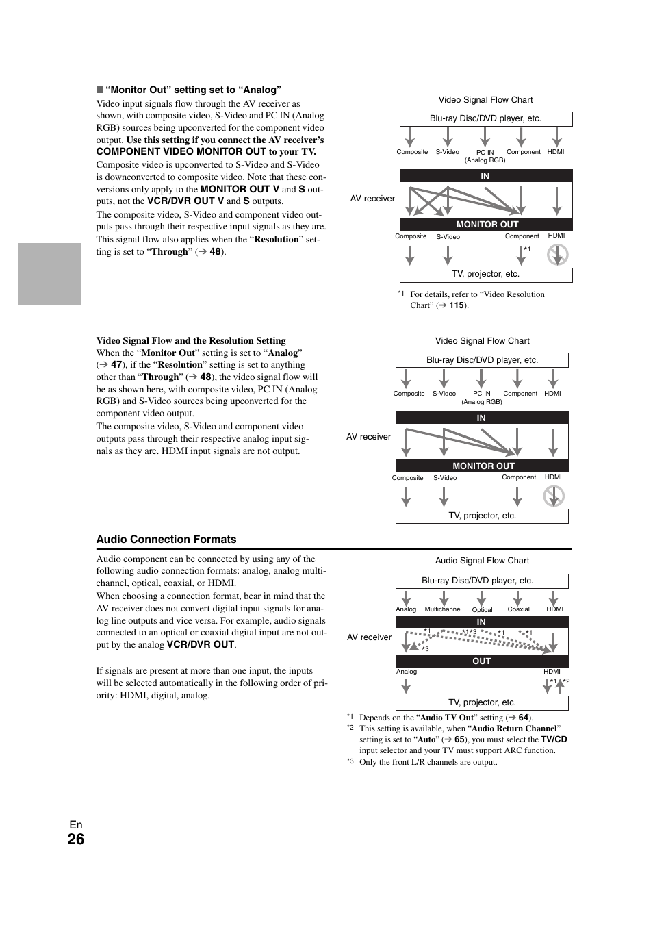 Audio connection formats | Onkyo TX-NR3008 User Manual | Page 26 / 116