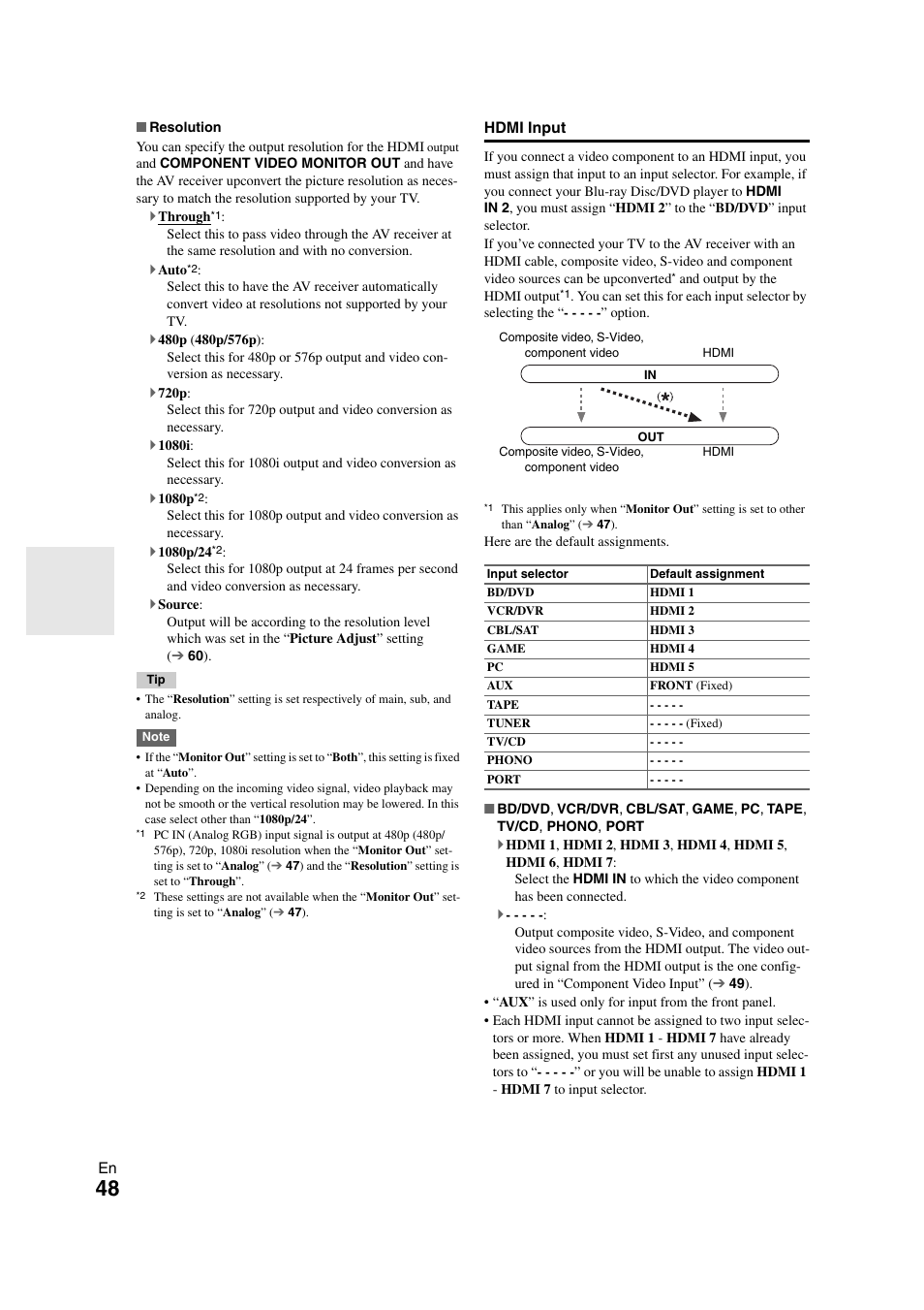 48 ), the | Onkyo TX-NR3008 User Manual | Page 48 / 116