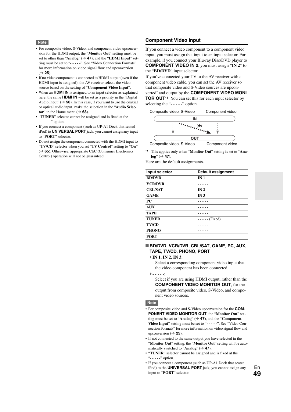 Changed, Ured in “component video input | Onkyo TX-NR3008 User Manual | Page 49 / 116