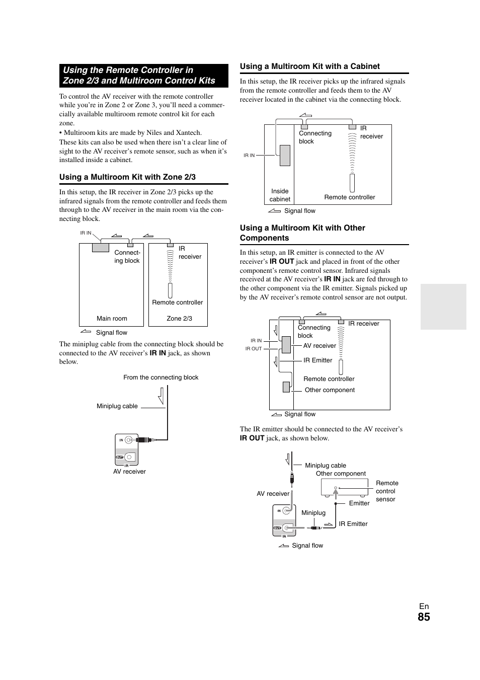 Using the remote controller in, Zone 2/3 and multiroom control kits | Onkyo TX-NR3008 User Manual | Page 85 / 116