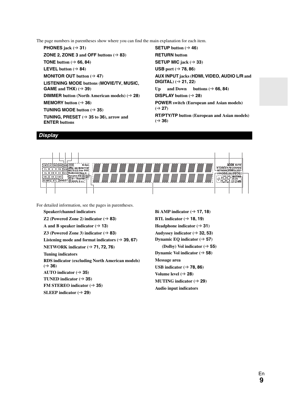 Display | Onkyo TX-NR3008 User Manual | Page 9 / 116