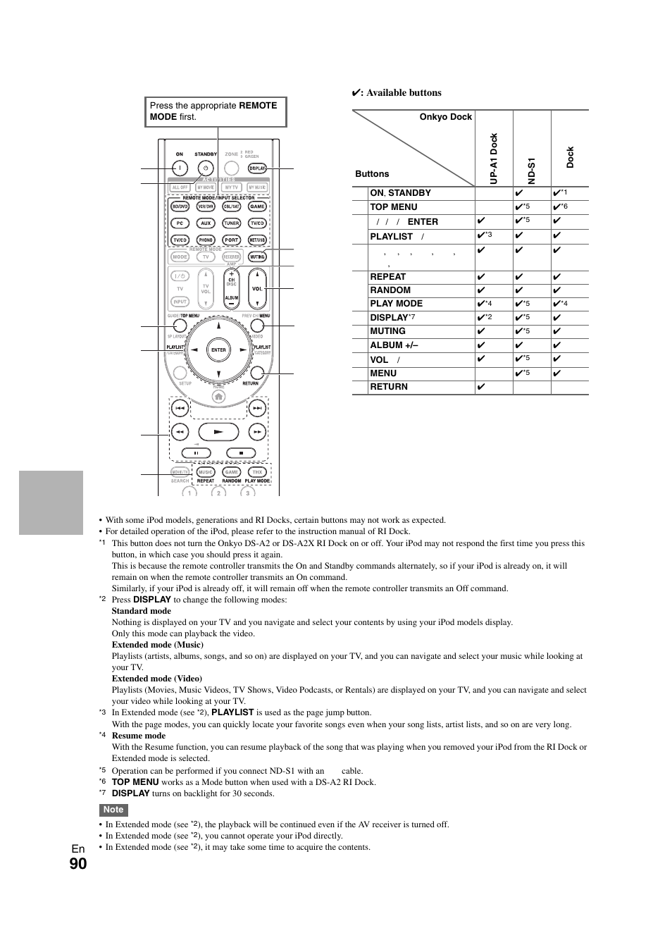 Onkyo TX-NR3008 User Manual | Page 90 / 116