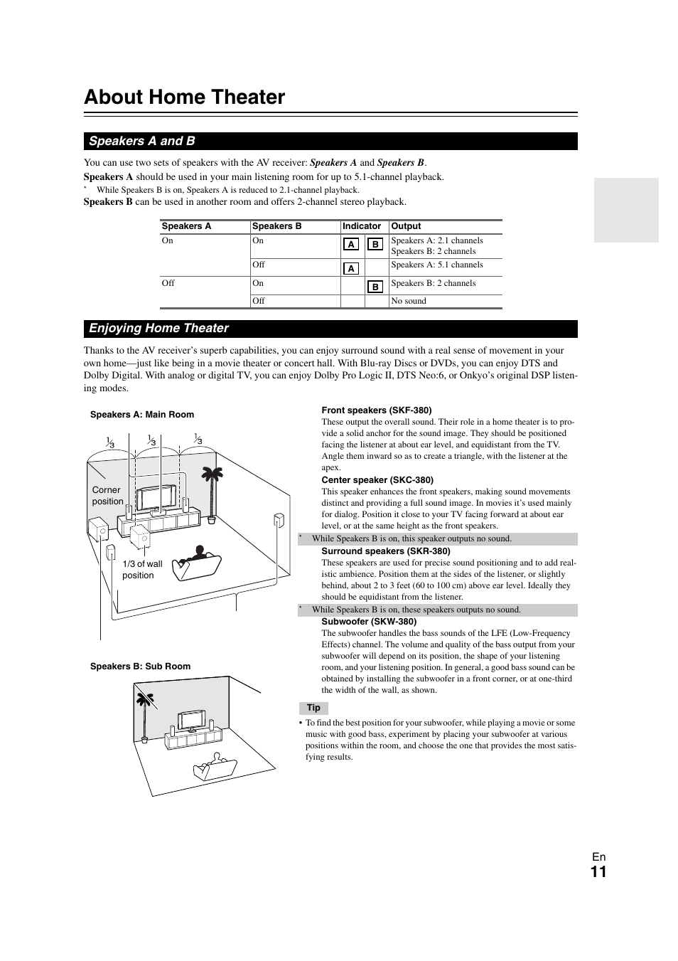 About home theater, Speakers a and b, Enjoying home theater | Onkyo AVX-280 User Manual | Page 11 / 56