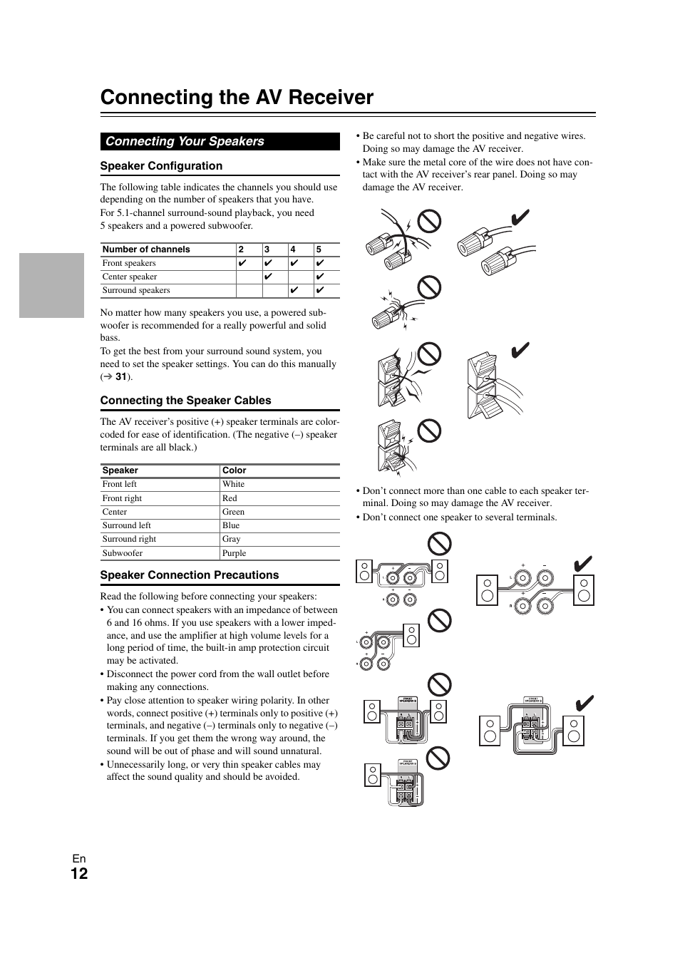 Connections, Connecting the av receiver, Connecting your speakers | Onkyo AVX-280 User Manual | Page 12 / 56