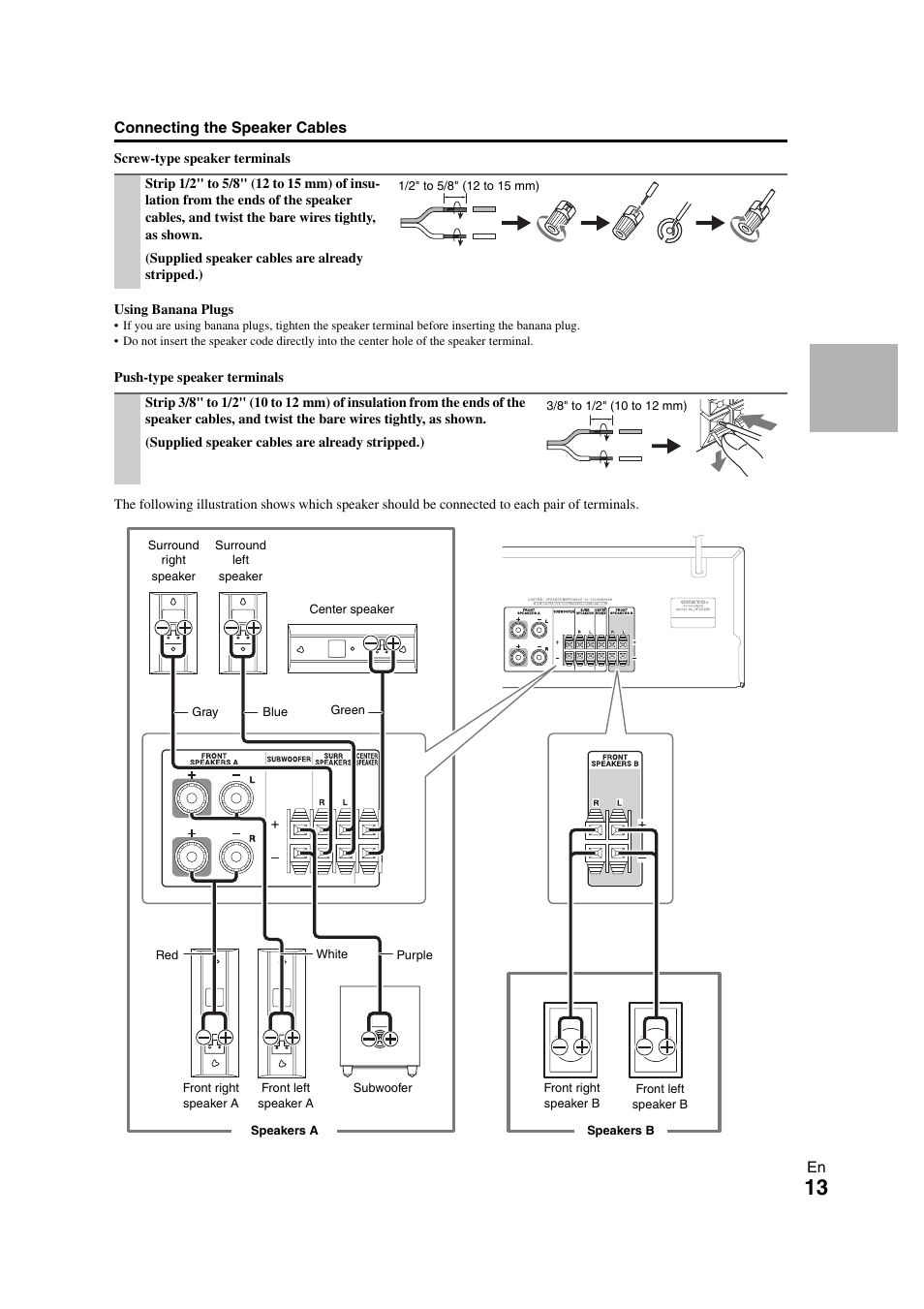 Green) | Onkyo AVX-280 User Manual | Page 13 / 56