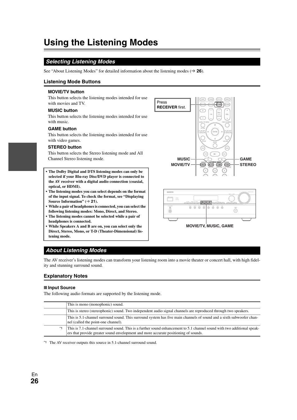 Using the listening modes, Selecting listening modes, About listening modes | Onkyo AVX-280 User Manual | Page 26 / 56