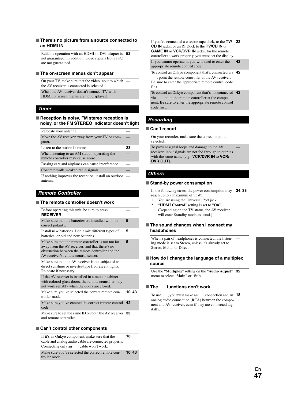 Onkyo AVX-280 User Manual | Page 47 / 56