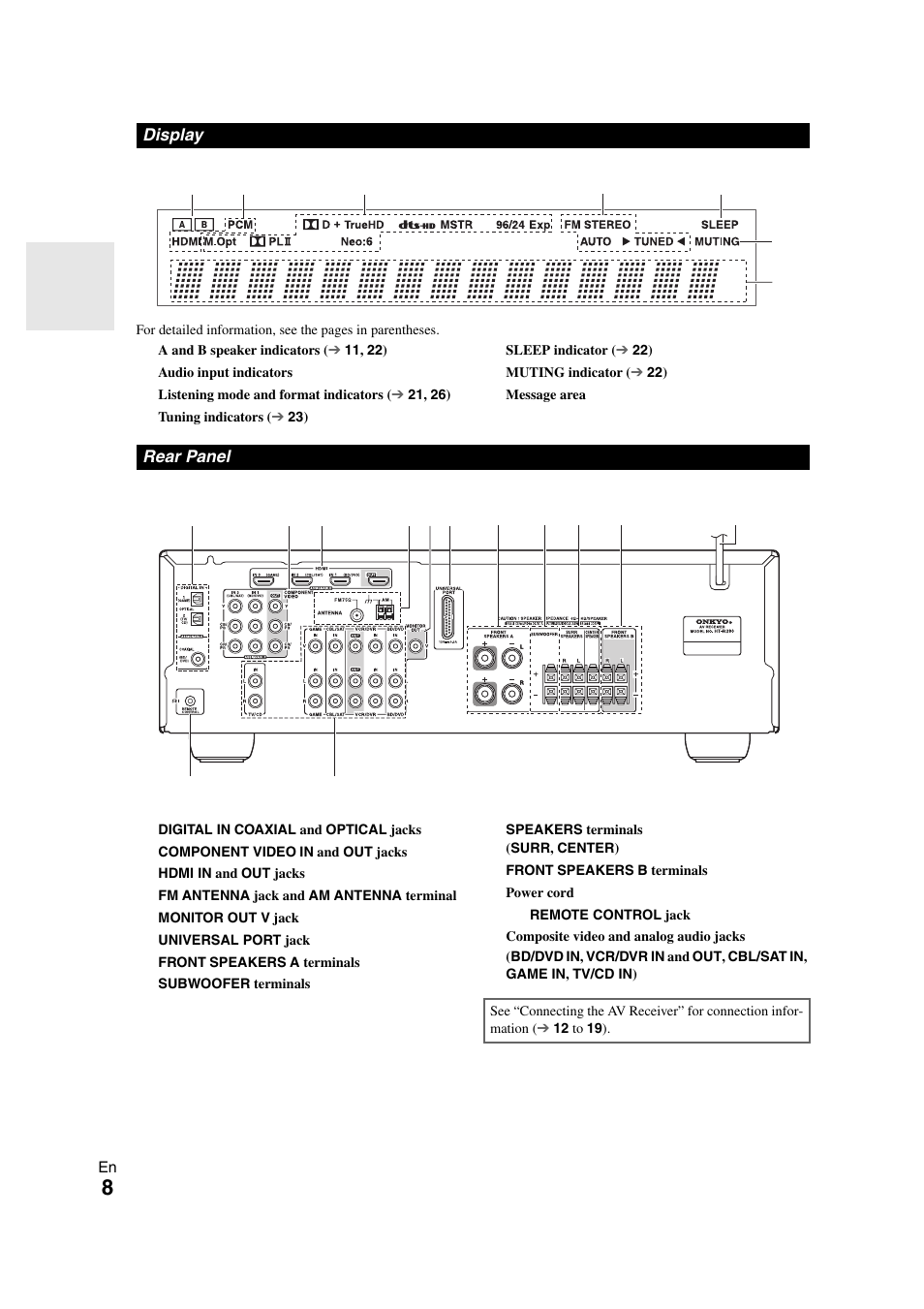 Onkyo AVX-280 User Manual | Page 8 / 56