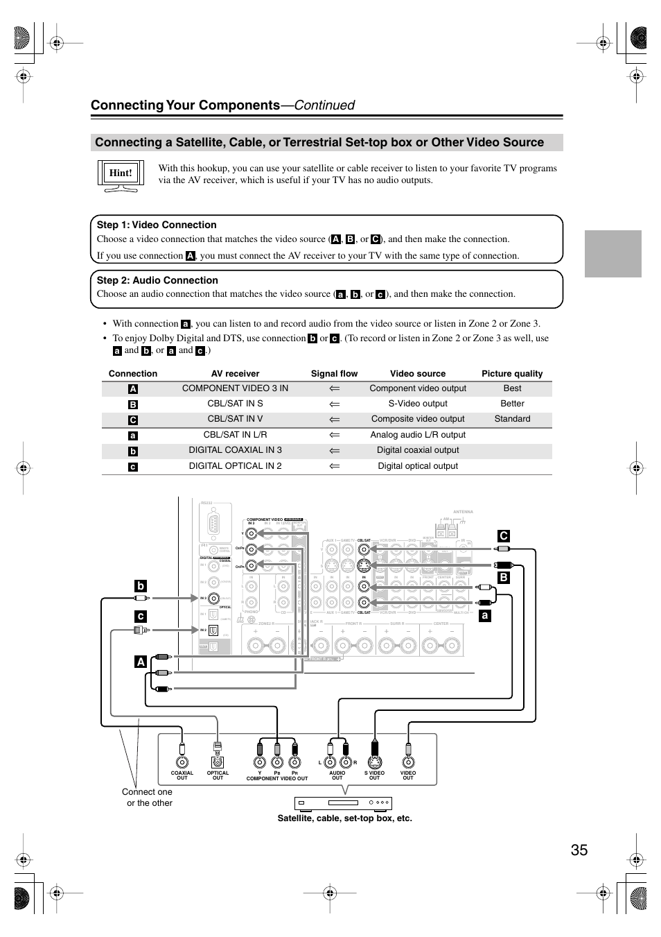 Connecting a satellite, cable, or terrestrial, Set-top box or other video source, Connecting your components —continued | Onkyo TX SR805 User Manual | Page 35 / 120