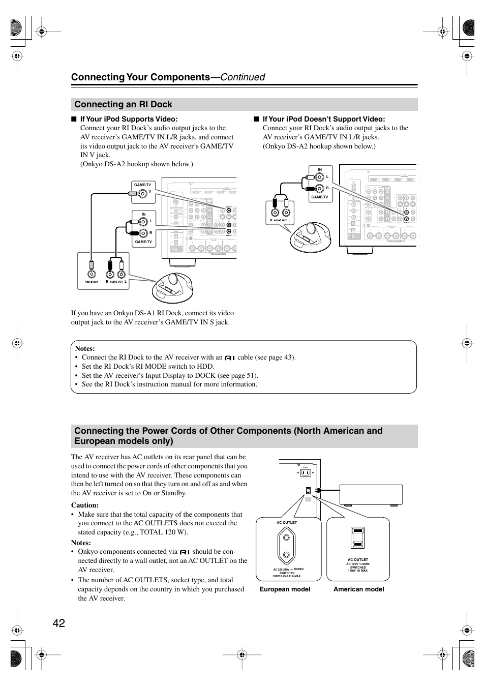 Connecting an ri dock, North american and european models only), Connecting your components —continued | Bi-amp, European model american model | Onkyo TX SR805 User Manual | Page 42 / 120