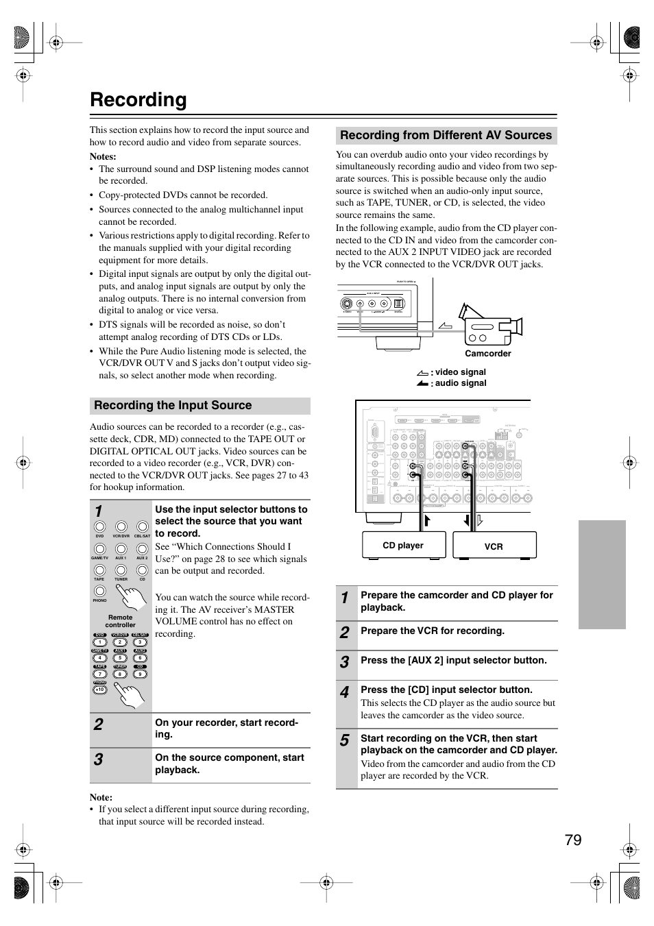 Recording, Recording the input source, Recording from different av sources | On your recorder, start record- ing, On the source component, start playback, Prepare the camcorder and cd player for playback, Prepare the vcr for recording, Press the [aux 2] input selector button, Bi-amp, Camcorder vcr cd player video signal audio signal | Onkyo TX SR805 User Manual | Page 79 / 120