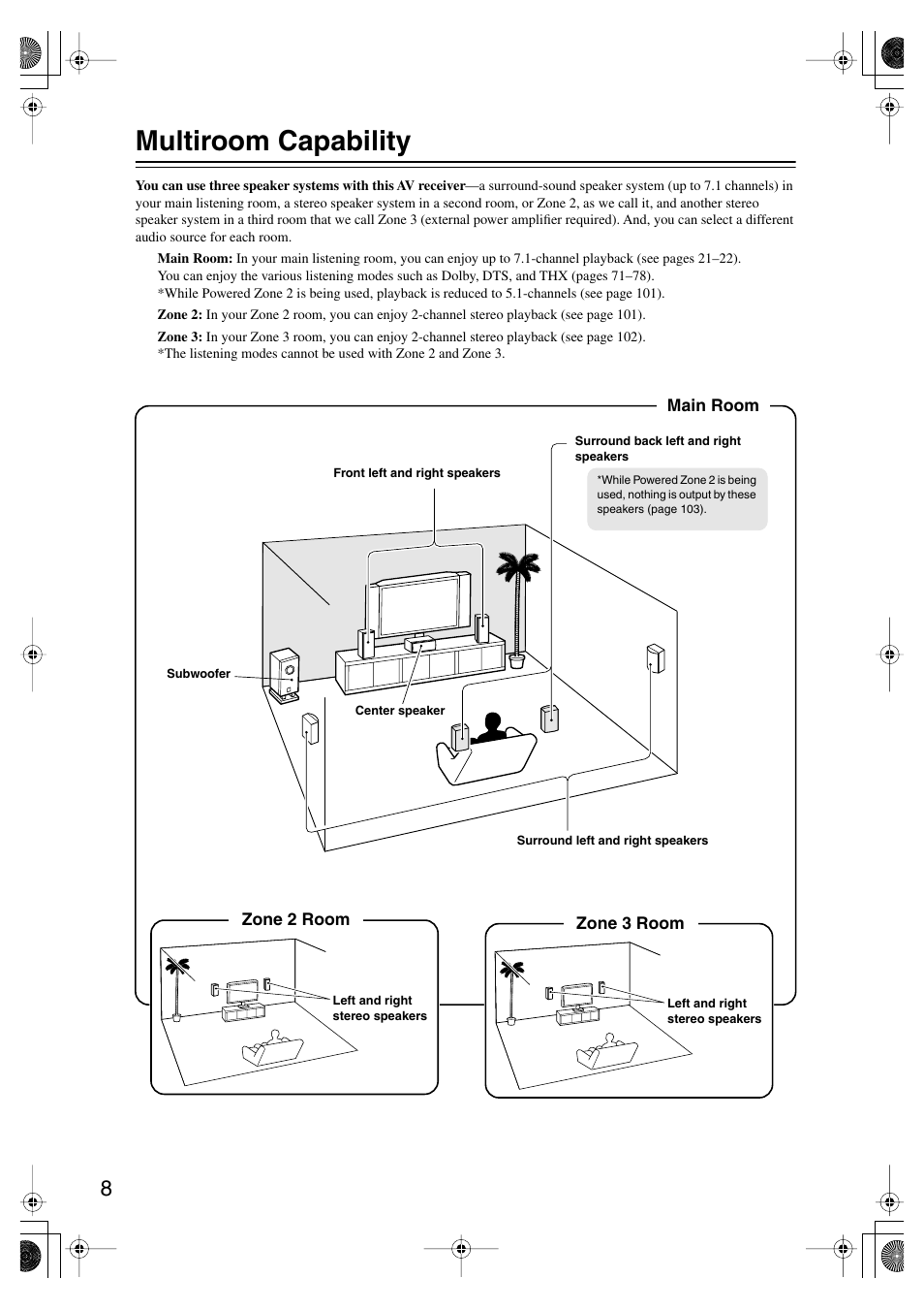 Multiroom capability | Onkyo TX SR805 User Manual | Page 8 / 120