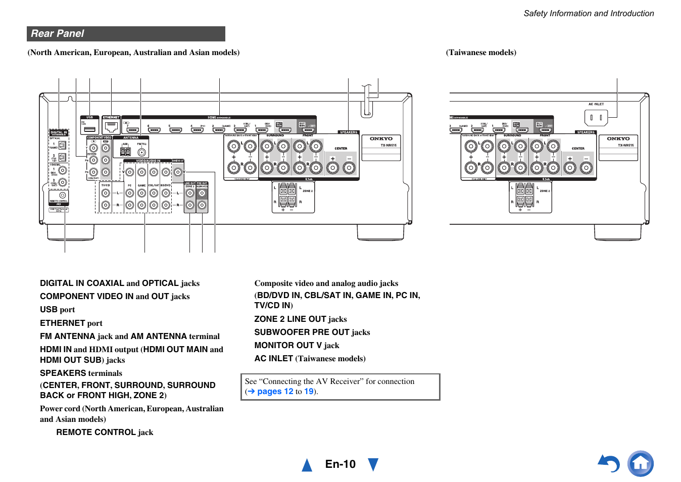 Rear panel, En-10 | Onkyo TX-NR515 User Manual | Page 10 / 140