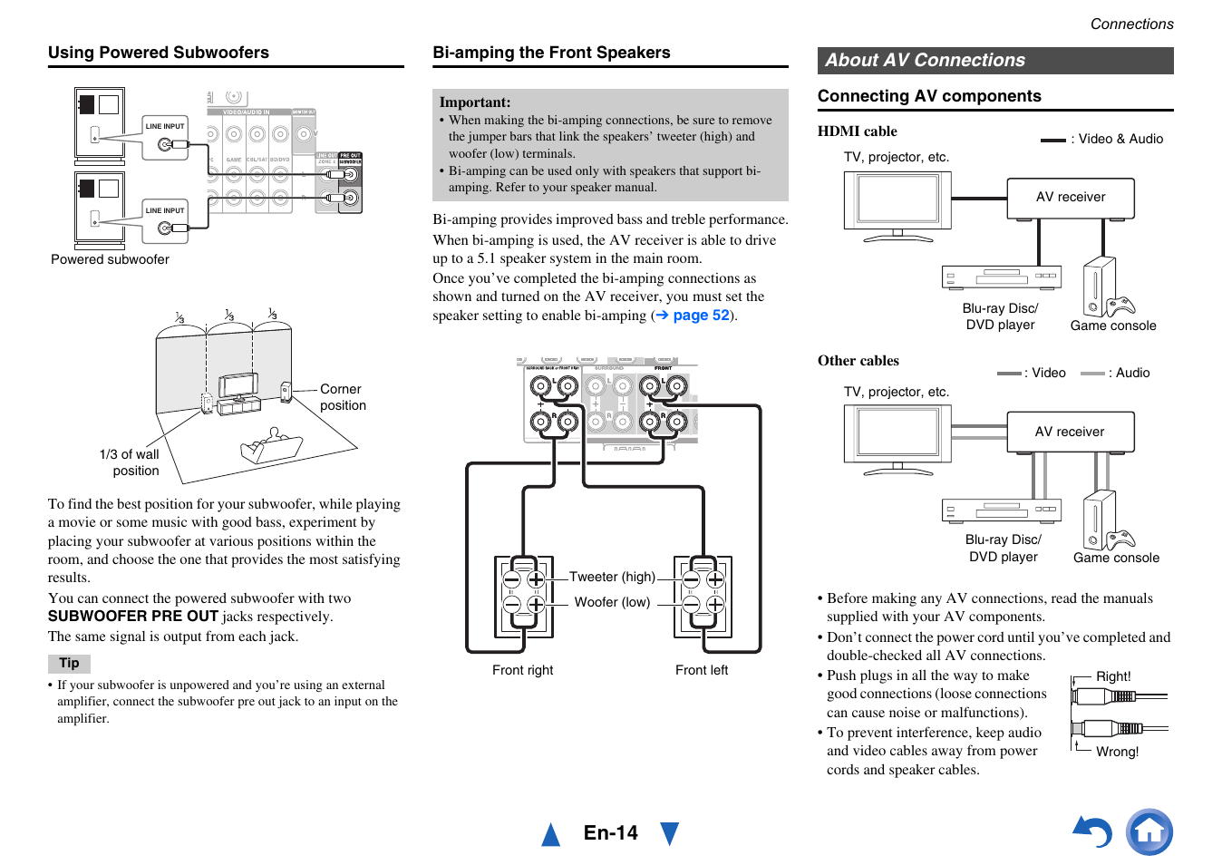 About av connections, En-14, Line input | Onkyo TX-NR515 User Manual | Page 14 / 140