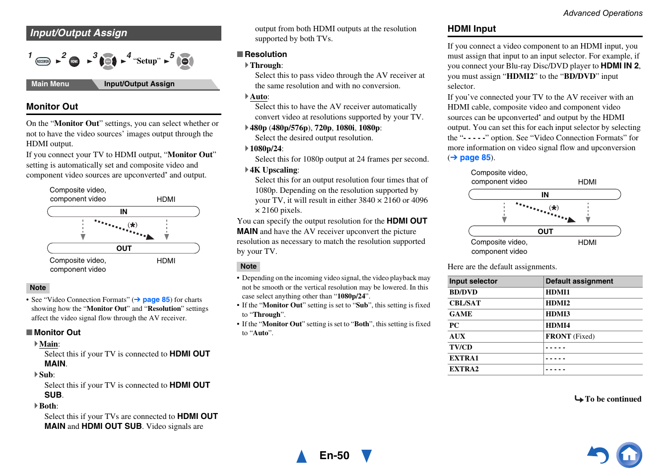 Input/output assign, En-50 | Onkyo TX-NR515 User Manual | Page 50 / 140