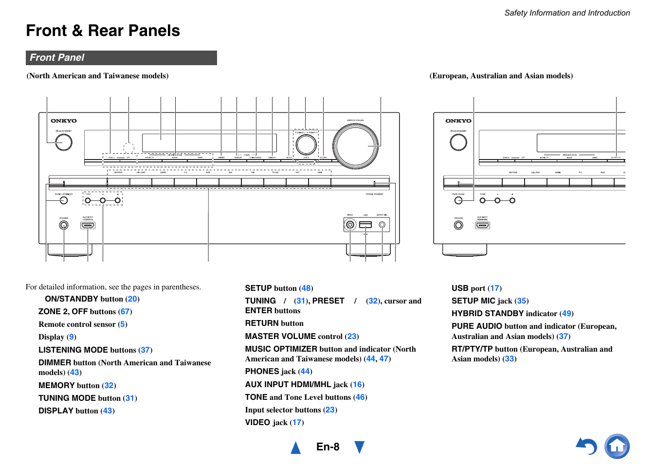 Front & rear panels, Front panel, En-8 | Onkyo TX-NR515 User Manual | Page 8 / 140