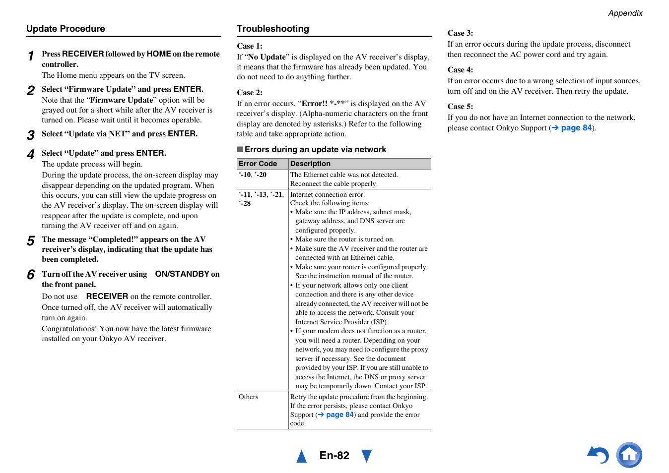 En-82 | Onkyo TX-NR515 User Manual | Page 82 / 140