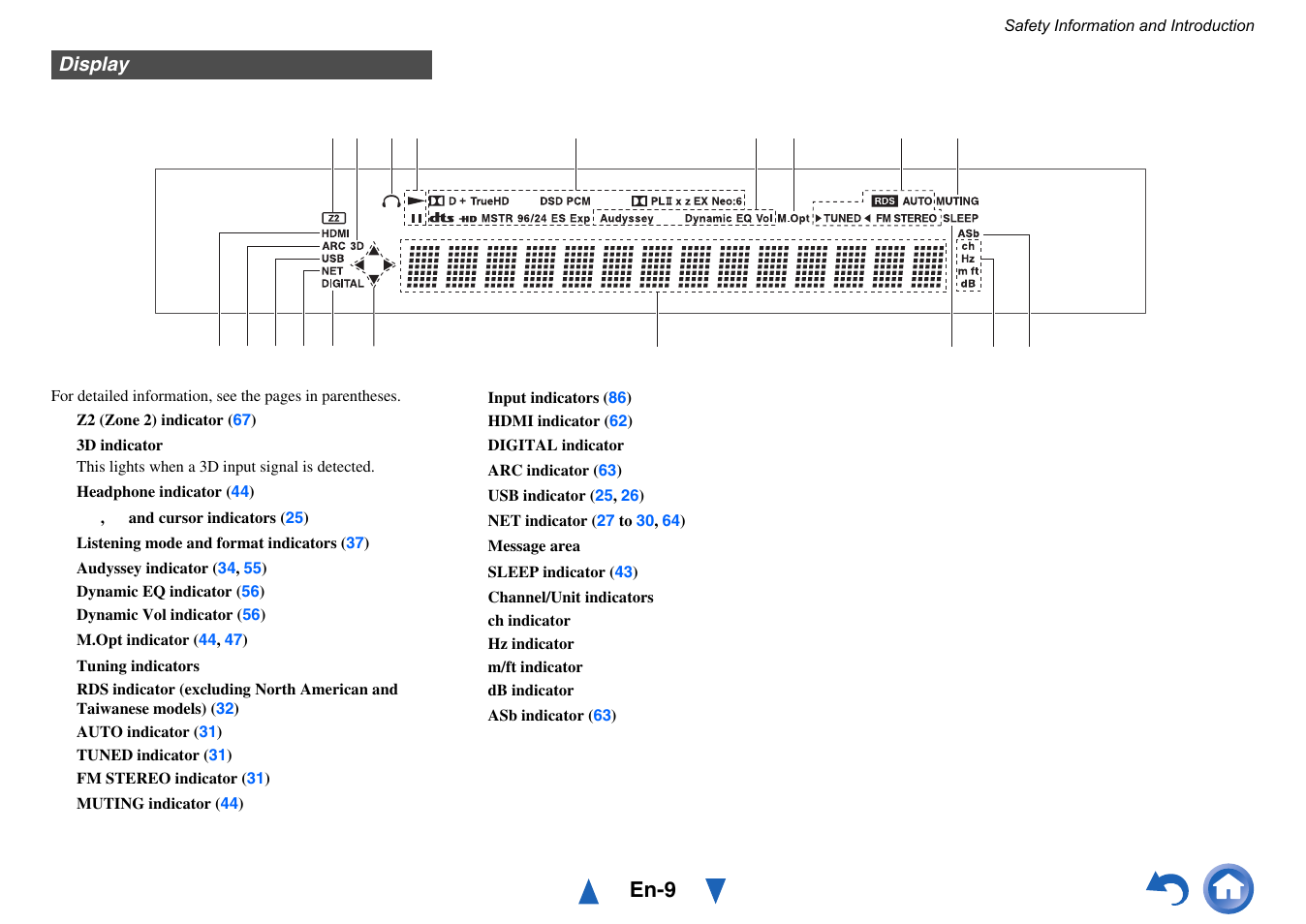 Display, En-9 | Onkyo TX-NR515 User Manual | Page 9 / 140