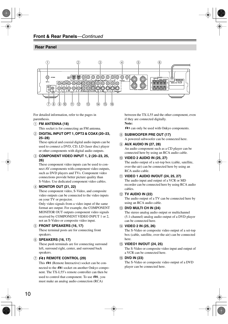 Front & rear panels —continued | Onkyo TX-L55 User Manual | Page 10 / 63